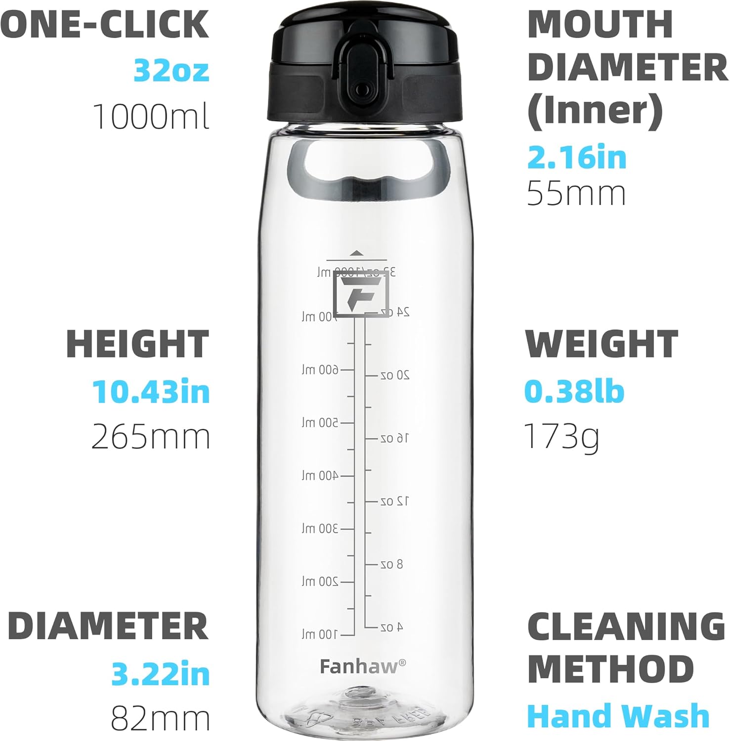 Fanhaw 32 oz Tritan Water Bottle with Chug Lid - Clear, BPA-Free, Lightweight, Wide Mouth, Leak-Proof, Perfect for Gym, Travel, School, Office, and Sports (Clear & Black)