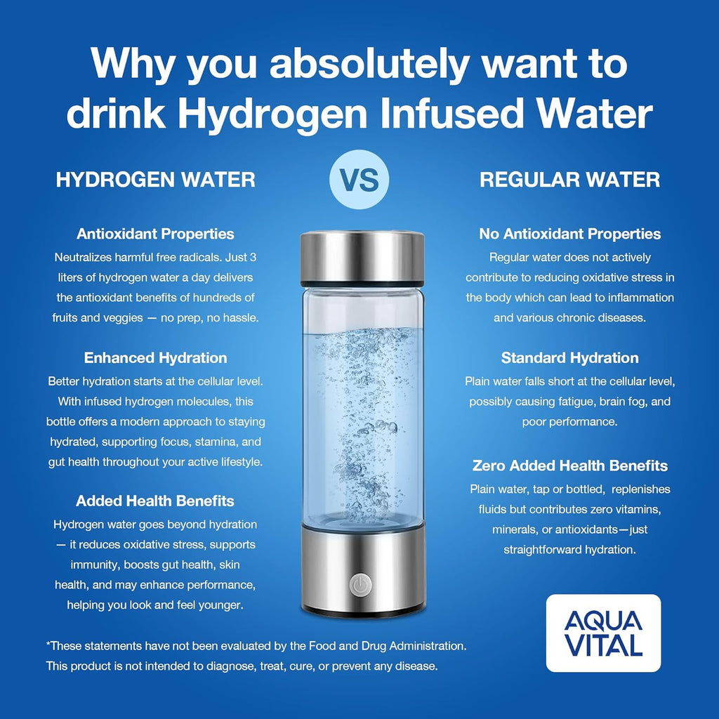 Aqua Vital Hydrogen Water Bottle 2025 Generator 16 oz/470 ml SPE-PEM Ionized H₂ Hydration Bottle USB-C Rechargeable Glass Flask with Auto Shut-Off Portable Sports & Travel Hydrogenated Water Machine